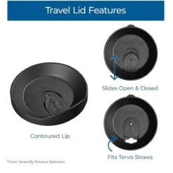 Tervis® 24oz Double-Walled Insulated Tumbler With Lid | Fiesta® Stripes - Sunny -Kitchen Tools Shop 24tumbler4 5