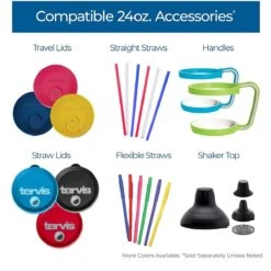 Tervis® 24oz Double-Walled Insulated Tumbler With Lid | Fiesta® Stripes - Sunny -Kitchen Tools Shop 24tumbler5 5