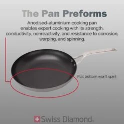 Swiss Diamond | Hard Anodized Induction 8" Nonstick Frypan -Kitchen Tools Shop 51fkyuv2qul. ac sl1000 2