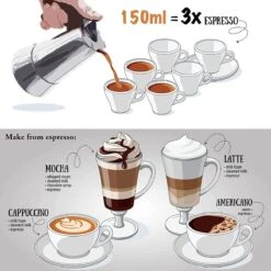 Escali London Sip 3 Cup Stainless Steel Espresso Maker | Silver -Kitchen Tools Shop 81w0wc7jlfl. ac sl1500 1