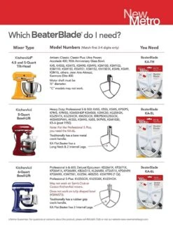BeaterBlade For KitchenAid Tilt-Head Mixers - Red -Kitchen Tools Shop beater blade compatibility 1
