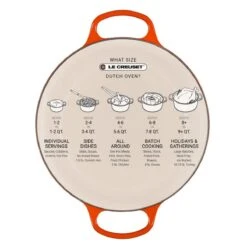 Le Creuset 4.5 Qt. Round Signature Dutch Oven With Stainless Steel Knob | Meringue White 8 Le Creuset 4.5 Qt. Round Signature Dutch Oven With Stainless Steel Knob | Meringue White -Kitchen Tools Shop lc round oven guide 1 32